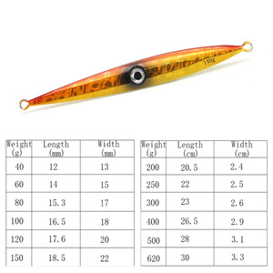 Esca Artificiale <span class=keywords><strong>in</strong></span> Metallo South Oil Boat <span class=keywords><strong>per</strong></span> <span class=keywords><strong>Pesca</strong></span> <span class=keywords><strong>in</strong></span> Acqua Salata, 40g-600g, <span class=keywords><strong>per</strong></span> Acque Profonde - Product Image 3