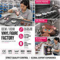 Nuevo Modelo de Figura Coleccionable Impresa en 3D, Diseño Personalizado de Fábrica, Fabricante OEM/ODM, Moldeado por Inyección
