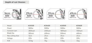 เครื่องเลื่อยวงเดือนไฟฟ้าความถี่สูง AC8300 Tiecheng 220V ขนาดใบเลื่อย 300 มม. 12 นิ้ว กำลังไฟ 5000 วัตต์ สำหรับตัดผนังคอนกรีต - Product Image 5