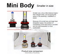 Accessoires LELANPU, kit de conversion 9006, lampe laser mobile, projecteur, ampoules de phare LED 9005 D2S pour voiture universelle