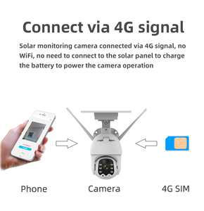 Caméra de surveillance solaire PTZ IP wifi 4G HD 2MP/1080P, avec emplacement pour carte Sim, panneau couleur Starlight, Bluetooth et système de sécurité PIR - Product Image 3