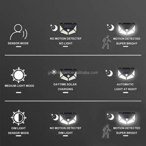 En Çok Satan 100 LED Güneş Enerjili Duvar Lambası Su Geçirmez ABS Hareket Sensörlü Sıcak Beyaz Işık IP65 Kablosuz Bahçe Lambaları - Product Image 3