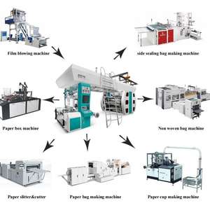 Machine d'impression d'autocollants pour véhicules haut de gamme et machine d'impression d'autocollants pour motos pour les entreprises de wrapping de véhicules - Product Image 6