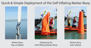 Boya Inflable de Señalización Marina - Boya de Seguridad para Navegación y Paseos en Bote de PVC de Alta Visibilidad con Válvula de Inflado Rápido - Product Image 6