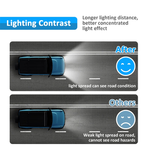 New gió Ba LED Sương Mù Ánh sáng HID núi chân đế Tương thích với Ford Bronco 2021 2023 cản trước Sương Mù Ánh sáng núi chân đế - Product Image 4