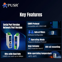 Puerta de Enlace PUSR CAN/CANFD a Modbus TCP/RTU, Convertidor de Protocolo CAN a Ethernet/RS485/RS232, Conversor de Protocolo Serial CAN, Comunicación de Datos CAN315