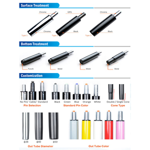 กระบอกแก๊สปรับระดับความสูงแบบกดปุ่มเดียว พร้อมใบรับรอง LGA  เคลือบสีฝุ่นสีดำ - Product Image 2