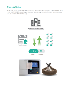 Monitores veterinarios para uso hospitalario de mascotas, máquina de ECG con 12 cables, fuente de energía eléctrica, electrocardiograma, cuidado de mascotas - Product Image 5