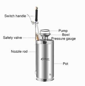 صمام أمان مقياس الضغط - Product Image 2