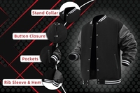 Vente en gros de vêtements d'extérieur de baseball pour hommes vestes universitaires Letterman couleur unie logo personnalisé