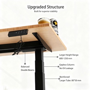 Khung bàn làm việc máy tính điện, điều chỉnh độ cao, có động cơ, 2 mô tơ không chổi than, tải trọng 160KG, bàn đứng ngồi tiện dụng - Product Image 4