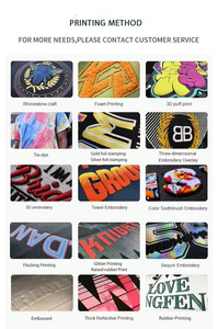 <span class=keywords><strong>เสื้อ</strong></span>ยืดออกกำลังกาย<span class=keywords><strong>ผู้หญิง</strong></span> OEM/ODM ผ้าโมดอลระบายอากาศดี ดีไซน์<span class=keywords><strong>หลัง</strong></span>เว้าสวยงาม แขนสั้น คอกลม ทรงหลวม สวมใส่สบาย เหมาะสำหรับวิ่งและเล่นโยคะ - Product Image 5