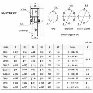 Filtre de respiration pour réservoir hydraulique QUQ à haut débit 10m³/min, filtre à air antichoc à maille d'huile de 0,5 mm pour unité de puissance - Product Image 2
