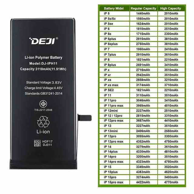 China Shenzhen Supplier Wholesale Cell Phone Replacement Battery for iPhone Phone 11 Lithium Ion Batteries