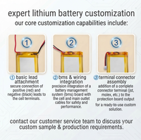Batería Lipo de 3.7V 1250mAh 1300mAh en Bolsa Suave LiNiMnCoO2, Personalización OEM, Conector JST y PCB de Protección para Monitor de Actividad Física