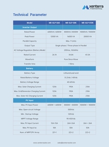 <span class=keywords><strong>Onduleur</strong></span> solaire hybride Xenterra Ip65 Ups 6kw, configuration entièrement intelligente, générateur d'<span class=keywords><strong>onduleur</strong></span> solaire 6000 watts pour usage domestique - Product Image 4