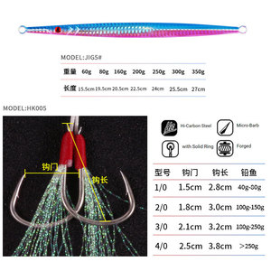 Señuelos <span class=keywords><strong>de</strong></span> Metal Luminosos, Señuelos <span class=keywords><strong>de</strong></span> Pesca Jigging <span class=keywords><strong>de</strong></span> Hundimiento Rápido, <span class=keywords><strong>Cebo</strong></span> Duro Artificial <span class=keywords><strong>de</strong></span> Agua Salada Hecho <span class=keywords><strong>de</strong></span> Plomo, 60g-350g, Novedad - Product Image 4