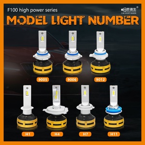 MiaoDiSheng <span class=keywords><strong>F100</strong></span> universale 12000lm 120w H1 H4 H7 H11 HB3 HB4 9005 9006 fari a Led ad alta potenza sistemi di illuminazione automatica - Product Image 2