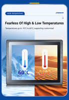 PC industriel sans ventilateur haute performance avec écran tactile IP65 entièrement en aluminium capacitif projeté pour une utilisation industrielle