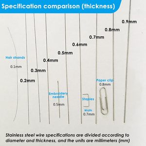 Coyouco 50cm thép không gỉ mùa xuân dây đầy đủ cứng thẳng 0.8-2.4mm 40pcs cho hàn tùy chỉnh ODM hỗ trợ 3 năm - Product Image 2