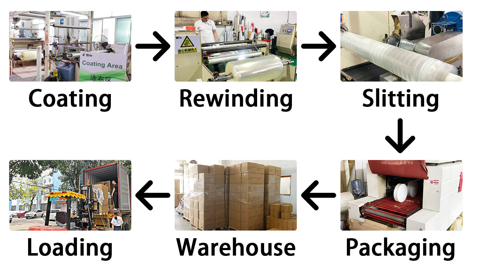 Free Sample Strong Self Adhesive Lawn Joining Tape, Hot Melt Fabric