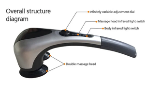 Martillo de Masaje Eléctrico Vibratorio de Doble Cabezal con Calor Infrarrojo, el Más Vendido de Fábrica, para Brazos, Pies, Cuello y Cuerpo Completo, Masaje de Tejido Profundo - Product Image 6