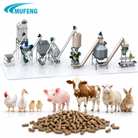 Ligne de production d'aliments pour bovins, ovins et caprins Mufeng 3-5TPH, solution d'usine de fabrication de granulés d'aliments pour animaux ruminants