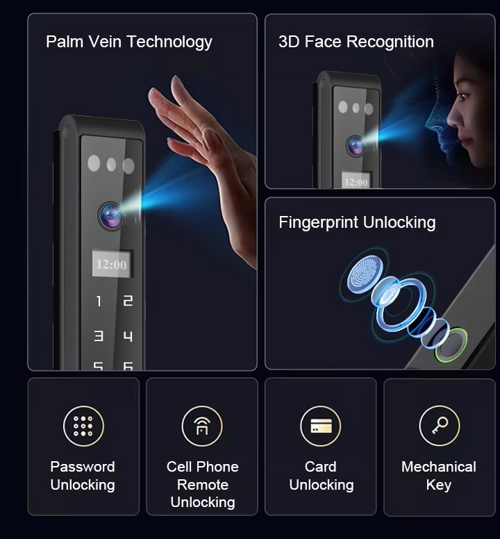 TYSH Tuya Smart Digital Fingerprint Lock Automatic Biometric Lock Rfid Ic Card Wifi App Combination Home Security Door Lock · image 2