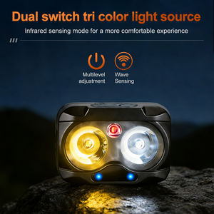 Lampe frontale de course portable WOSEN étanche IP65 avec capteur de mouvement, rechargeable par USB et réglable pour l'extérieur - Product Image 3