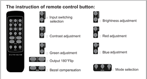 Bộ điều khiển chuyển đổi video tường 3X3 2X3 4X2 4K 8K, bộ xử lý video tường HDMI TV 1X4 1X5 1X6 1X7, quản lý EDID - Product Image 5