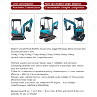 Pas cher Chine Construction Utiliser 1.5 tonnes Mini Bagger Machines de terrassement Excavatrice 1.5 t élite mini pelle avec accessoires