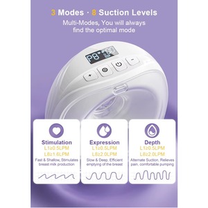 CITICITY Sleek GLE-21 Wireless <b>Pump</b> with Full-Access Storage - Product Image 2