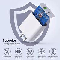 Adaptateur secteur USB-C 20W pour iPhone Chargeur et câble US EU UK USB-C PD Câble pour iPhone Câble Type-C Chargeur pour iPhone15 14 13