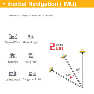 Stonex T1AR Stonex GPS RTK GNSS S880 GNSS Visual Stakeout Versión Internacional GPS RTK Stonex GNSS Esurvey ERTK10 S999 - Product Image 4