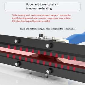 Máquina Selladora Portátil de Bolsas de Plástico, Papel de Aluminio, Película Compuesta y Bolsas de Papel Kraft - Product Image 6