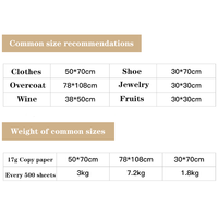 Rouleau de papier de soie noir 17 g/m² personnalisé avec logo, recyclable, écologique, imperméable, fait main, jetable, résistant à la graisse pour emballage cadeau