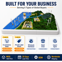 Model Presentasi Meja Pasir Sistem Energi Terdistribusi dari Produsen Terpercaya