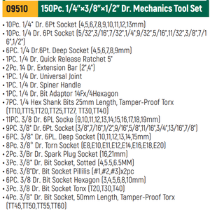 ชุดประแจ<span class=keywords><strong>บล็อก</strong></span> <span class=keywords><strong>SATA</strong></span> 09510 150 ชิ้น ขนาด 1/4 3/8 1/2 นิ้ว แบบเมตริกและ SAE 6-12 จุด ผลิตจากเหล็กโครเมียมวาเนเดียม พร้อมเครื่องมือช่างอื่นๆ - Product Image 5