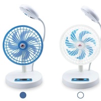 Ventilateur de bureau miniature électrique 2025 avec fonction d'éclairage, recharge USB, ventilateur portable d'urgence
