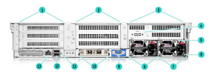Serveur en rack original ProLiant <span class=keywords><strong>DL385</strong></span> <span class=keywords><strong>Gen10</strong></span> <span class=keywords><strong>Plus</strong></span> <span class=keywords><strong>V2</strong></span> AMD EPYC75F3 2.95GHz 32GB MR416i-a 800W 2U en stock - Product Image 4