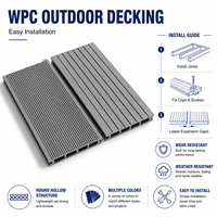 Planches de terrasse WPC résistantes à l'usure, aux intempéries et imperméables, fournisseur de terrasses WPC en gros