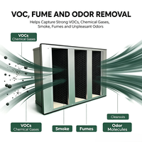 Filtre à charbon actif pour l'extraction et l'élimination des gaz chimiques COV, des odeurs, de la fumée et des fumigènes – Filtre V-Bank en charbon de coco
