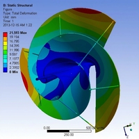 Éoliennes Spirales d'Archimède Elege à Énergie Renouvelable Gratuite 24V 48V, Système de Production d'Énergie 1KW, Coût d'Éolienne pour Turbine Domestique
