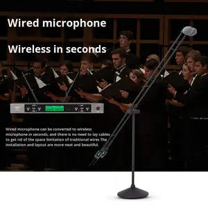 Transmisor Inalámbrico ISR TXR202, Sistema de Micrófono Inalámbrico de Largo Alcance, de Uno a Dos, Cuatro Ocho Canales, Cableado a Inalámbrico, para KTV/Actuaciones - Product Image 2