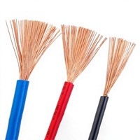 Câble Electrico H07z1-k 1.5mm 2.5mm Fil électrique LSZH sans halogène à faible dégagement de fumée pour la construction de bâtiments