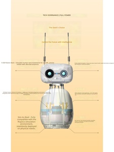 Robot compagnon Hugging <span class=keywords><strong>Face</strong></span> Reachy Mini open-source basé sur Linux pour la programmation Python - Product Image 2