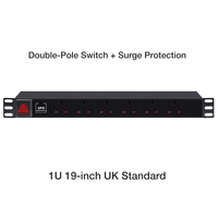 Multiprise de cabinet PDU standard britannique 10A à 6 ports avec interrupteur et protection contre les surcharges et les surtensions