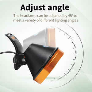 <span class=keywords><strong>Linterna</strong></span> de cabeza LED dividida con carga de batería de litio de Luz Súper brillante - Product Image 5