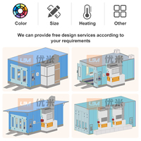 Offre Spéciale Chine Fabricant Fourniture Ignifuge Auto Cabine de Peinture de Voiture avec Support d'Installation