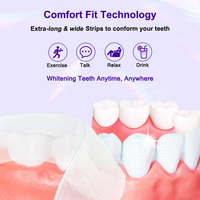 Kit de blanchiment des dents professionnel sans fil Luxsmile, à usage domestique, avec logo personnalisé, lumière UV bleue, gel, stylo, bandes